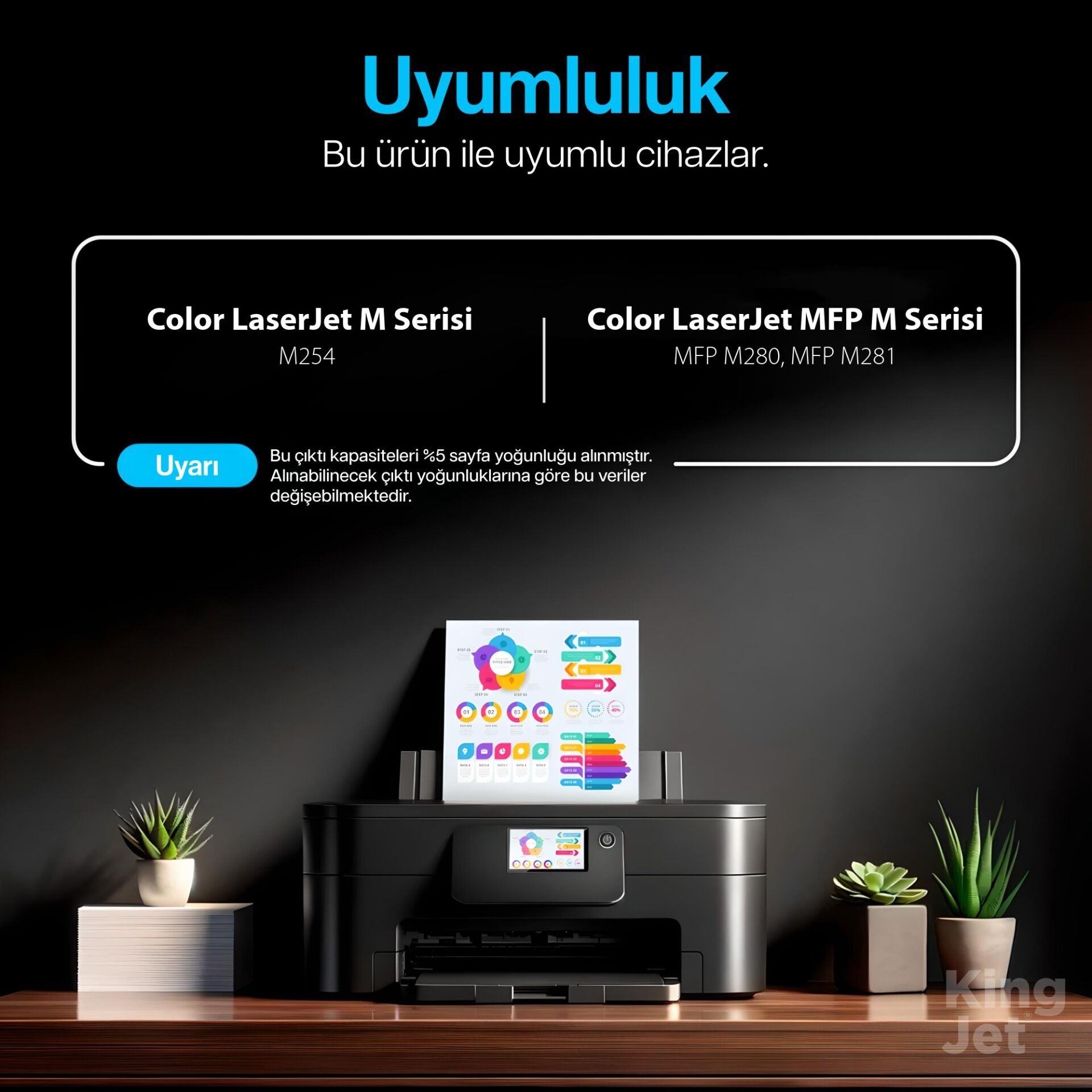 Kingjet Hp Uyumlu CF540A Standart Kapasiteli 4 Renk (Takım) Muadil Toner Çipli | M254 ile Uyumlu