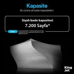 KingJET Kyocera Uyumlu TK-1150 Yüksek Kapasiteli (2'li Paket) Çipli Muadil Toneri | M2135 Uyumlu