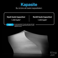 Kingjet Canon Uyumlu MF657 Standart Kapasiteli 4 Renk (Takım) Muadil Toner Çipli | (067) CRG-067