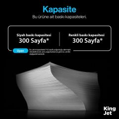 Kingjet Canon  PGI-550XL & CLI-551XL Uyumlu 5 Renk (Takım) Muadil Kartuş Çipli | PIXMA MG5650
