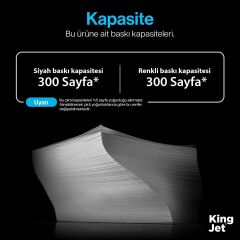 Kingjet Canon  PGI-550XL & CLI-551XL Uyumlu 5 Renk (Takım) Muadil Kartuş Çipli | PIXMA MG6350