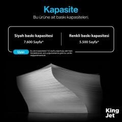 Kingjet Canon Uyumlu (069H) CRG-069H Yüksek Kapasiteli Muadil Toner Çipli | LBP673, MF752, MF754