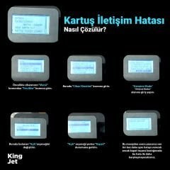 Kingjet Canon Uyumlu (069H) CRG-069H Yüksek Kapasiteli 4 Renk (Takım) Muadil Toner Çipli | MF752cdw Uyumlu